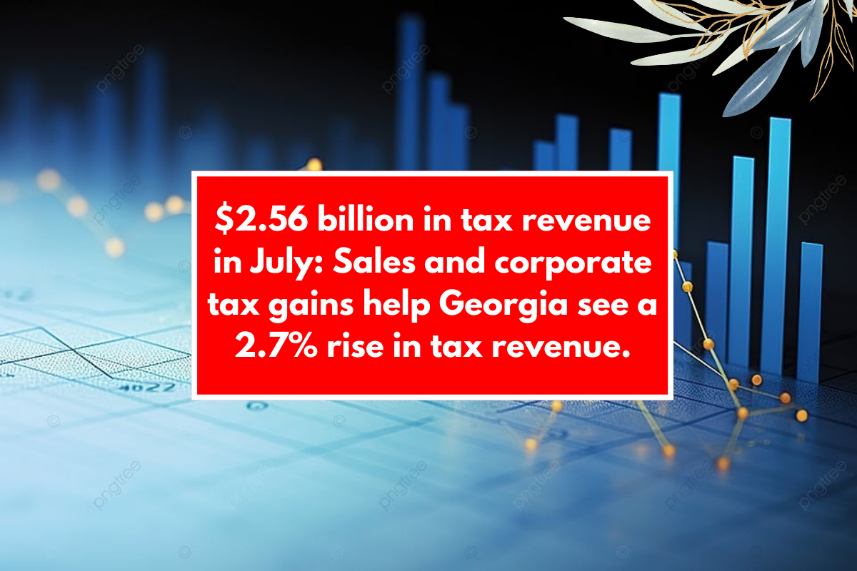 $2.56 billion in tax revenue in July: Sales and corporate tax gains help Georgia see a 2.7% rise in tax revenue.