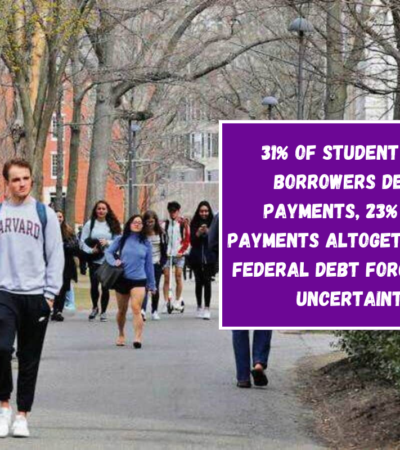 31% of Student Loan Borrowers Delay Payments, 23% Stop Payments Altogether Amid Federal Debt Forgiveness Uncertainty