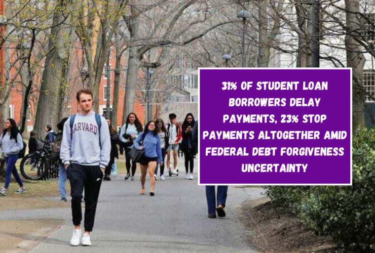 31% of Student Loan Borrowers Delay Payments, 23% Stop Payments Altogether Amid Federal Debt Forgiveness Uncertainty