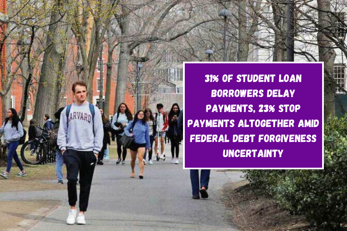 31% of Student Loan Borrowers Delay Payments, 23% Stop Payments Altogether Amid Federal Debt Forgiveness Uncertainty