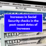 Increases in Social Security checks in the past: exact dates of increases