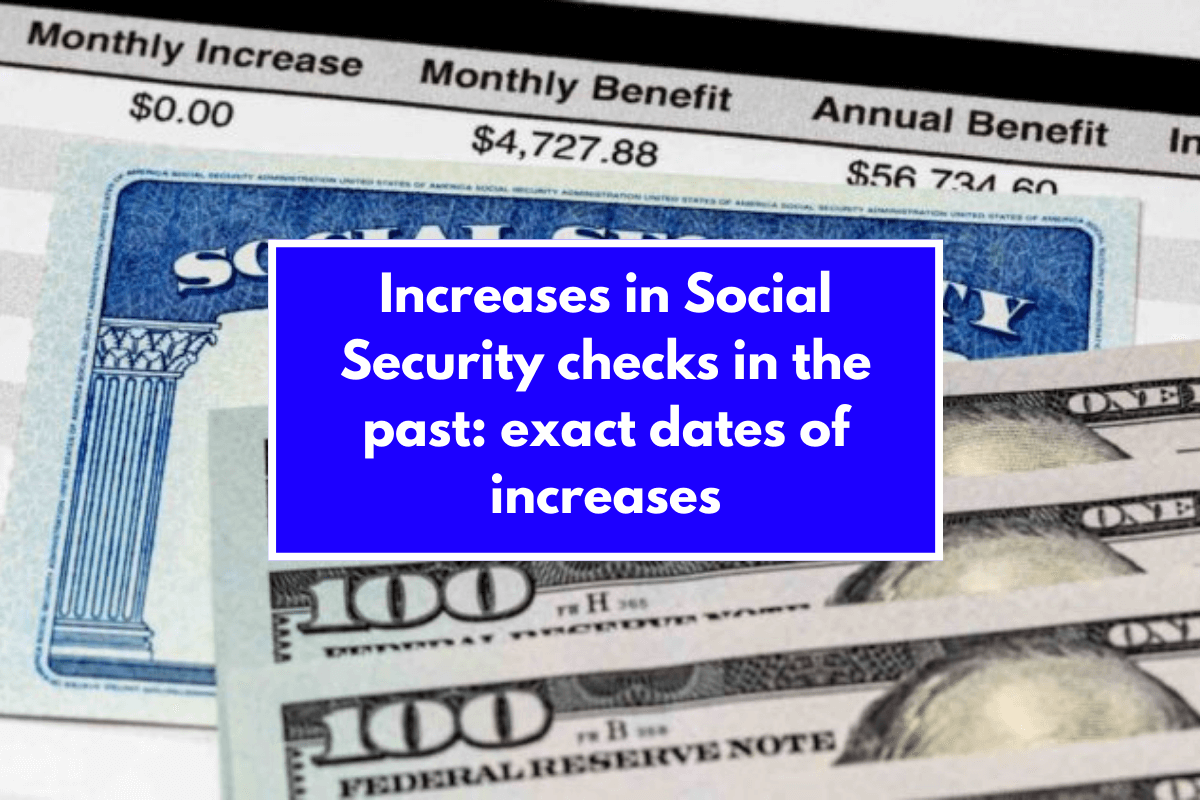 Increases in Social Security checks in the past: exact dates of increases