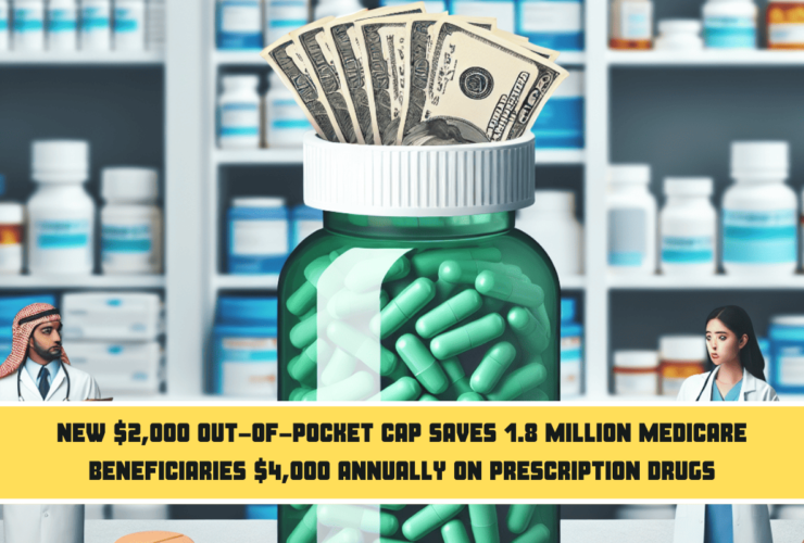 New $2,000 Out-of-Pocket Cap Saves 1.8 Million Medicare Beneficiaries $4,000 Annually on Prescription Drugs