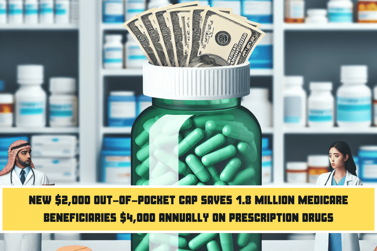 New $2,000 Out-of-Pocket Cap Saves 1.8 Million Medicare Beneficiaries $4,000 Annually on Prescription Drugs