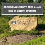 Rockingham County sees a 6.4% rise in visitor spending