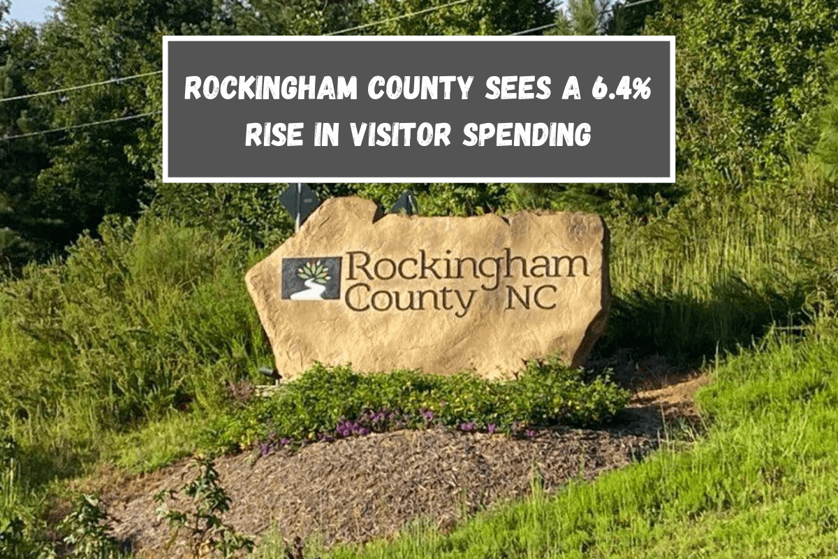 Rockingham County sees a 6.4% rise in visitor spending