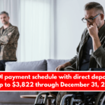 SSDI payment schedule with direct deposits of up to $3,822 through December 31, 2024