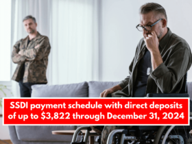 SSDI payment schedule with direct deposits of up to $3,822 through December 31, 2024