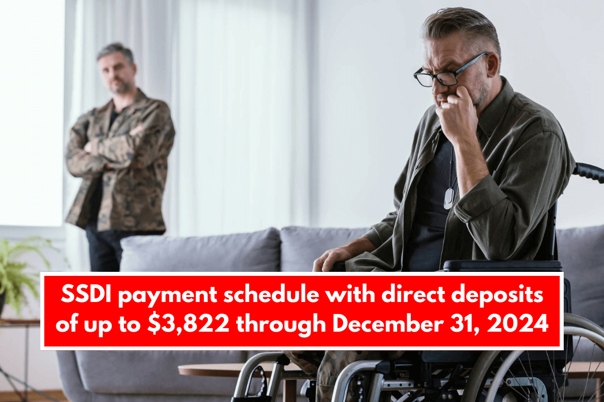 SSDI payment schedule with direct deposits of up to $3,822 through December 31, 2024