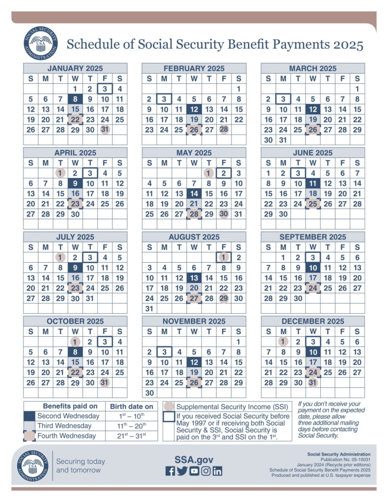 Social Security will announce a new increase in retiree checks. The exact date of the announcement has been set for 2024