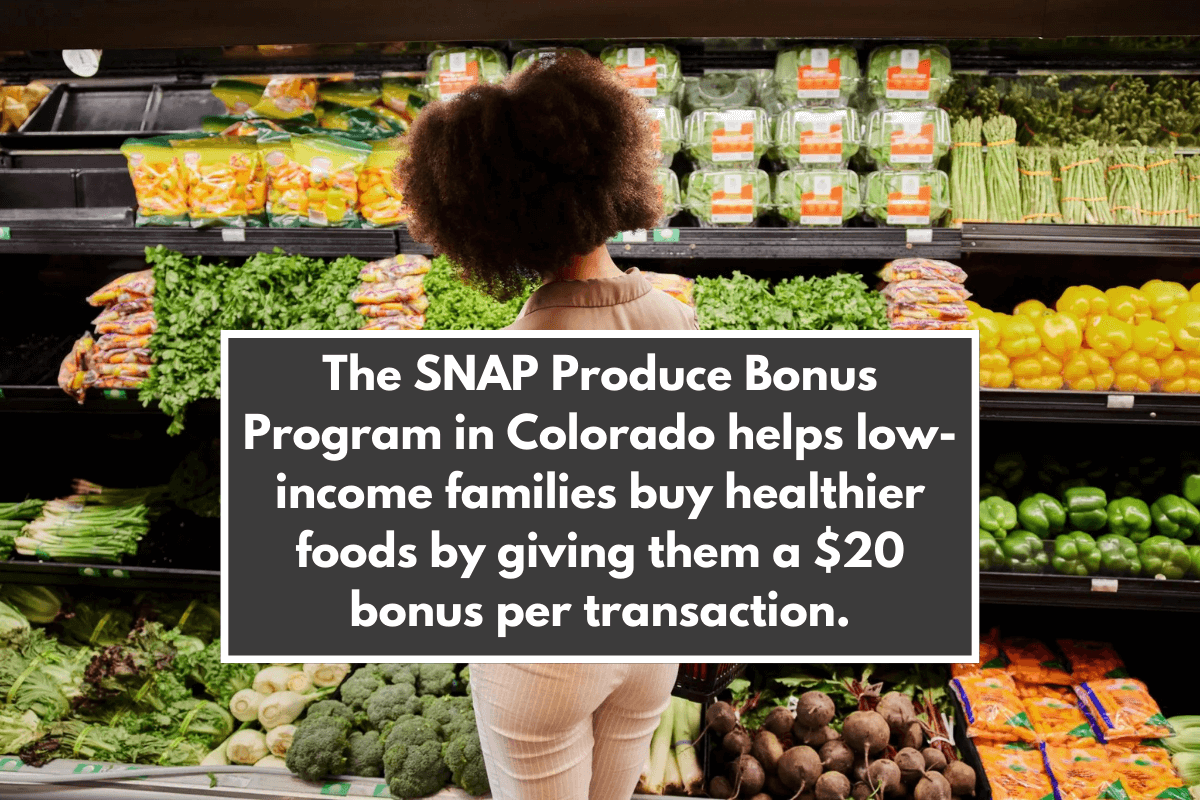 The SNAP Produce Bonus Program in Colorado helps low-income families buy healthier foods by giving them a $20 bonus per transaction.