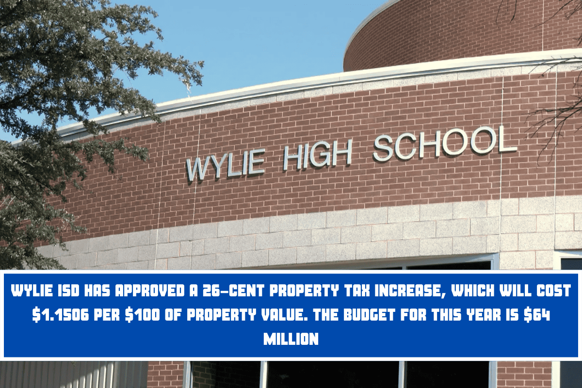 Wylie ISD has approved a 26-cent property tax increase, which will cost $1.1506 per $100 of property value. The budget for this year is $64 million