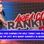 336 area code rankings for girls' tennis Page reclaims the top spot, with Bishop currently in second