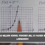 A $463 million school voucher bill is passed by NC lawmakers