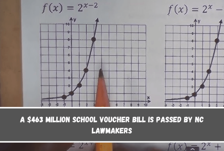 A $463 million school voucher bill is passed by NC lawmakers