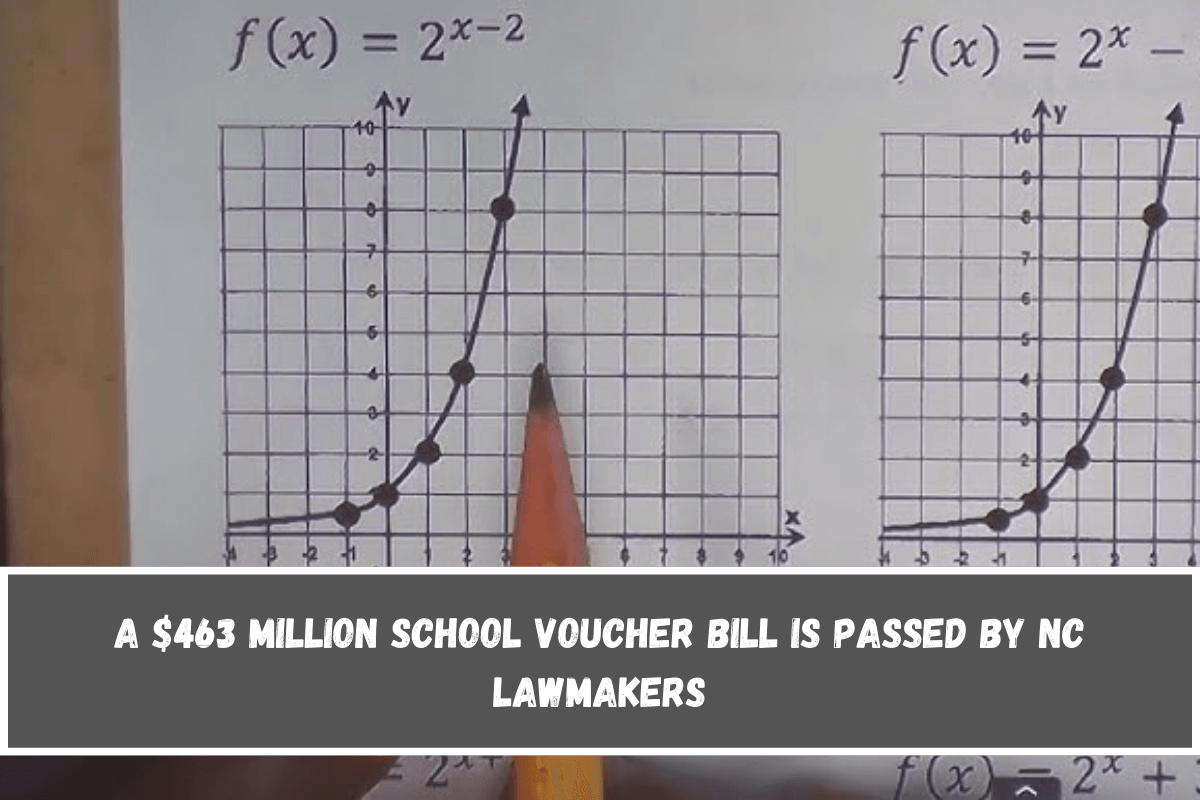 A $463 million school voucher bill is passed by NC lawmakers