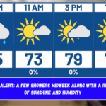 FIRST ALERT A few showers midweek along with a return of sunshine and humidity