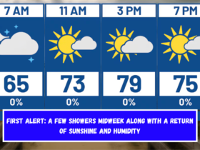 FIRST ALERT A few showers midweek along with a return of sunshine and humidity