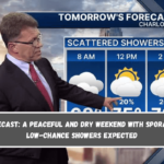 FORECAST A peaceful and dry weekend with sporadic, low-chance showers expected