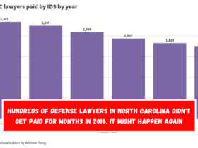 Hundreds of defense lawyers in North Carolina didn't get paid for months in 2016. It might happen again