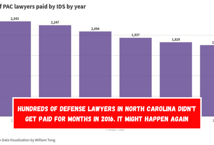 Hundreds of defense lawyers in North Carolina didn't get paid for months in 2016. It might happen again