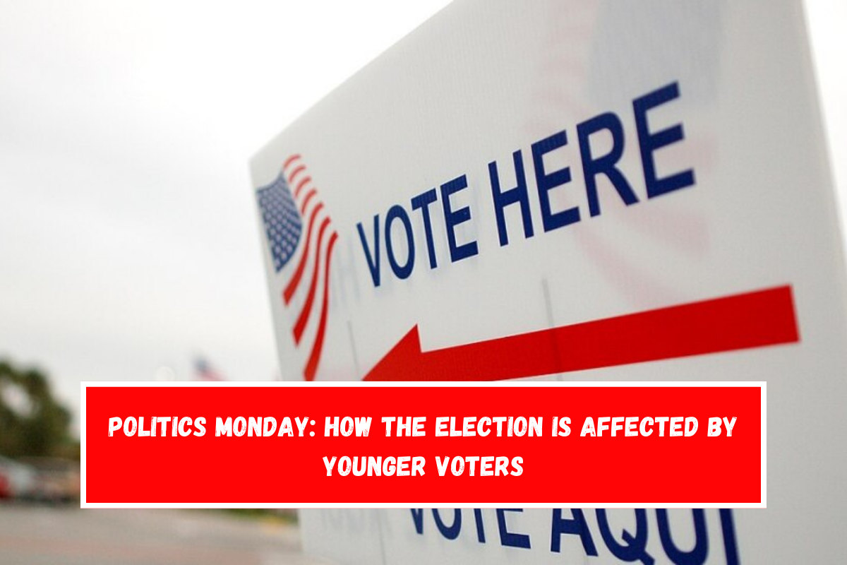 Politics Monday How the election is affected by younger voters