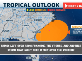 Things left over from Francine, the fronts, and another storm that might keep it wet over the weekend