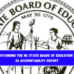 Understanding the NC State Board of Education 2023-24 Accountability Report