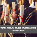 What North Carolina college majors make the most and least money