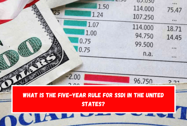 What is the five-year rule for SSDI in the United States