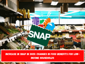 Increase in SNAP in 2025 Changes in food benefits for low-income households