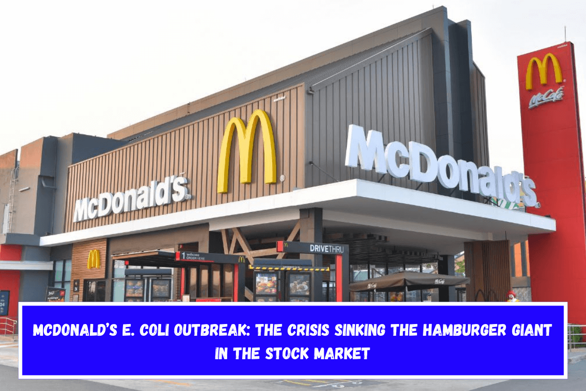 McDonald’s E. coli outbreak The crisis sinking the hamburger giant in the stock market