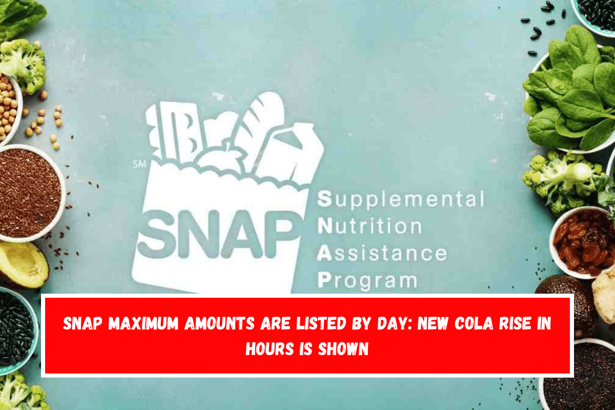 SNAP maximum amounts are listed by day New COLA rise in hours is shown