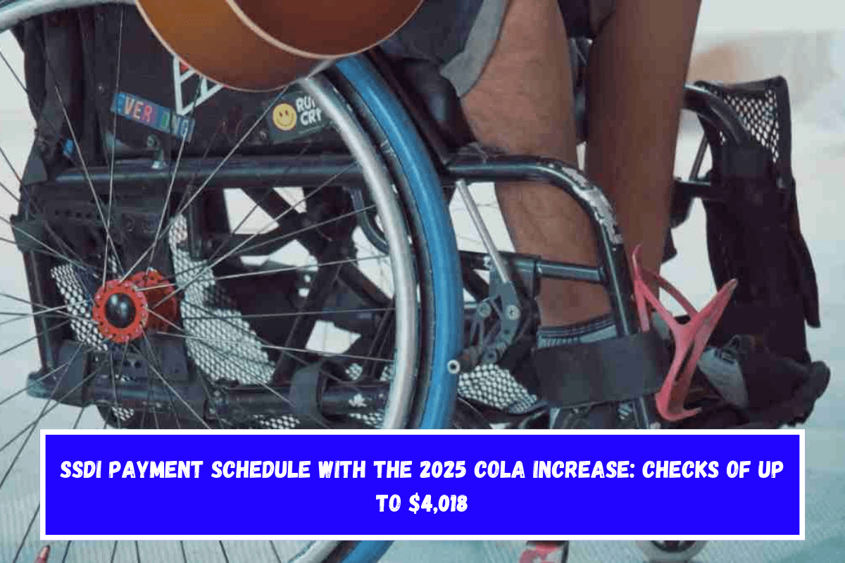 SSDI payment schedule with the 2025 COLA increase checks of up to $4,018