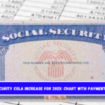 Social Security COLA increase for 2025 chart with payment amounts