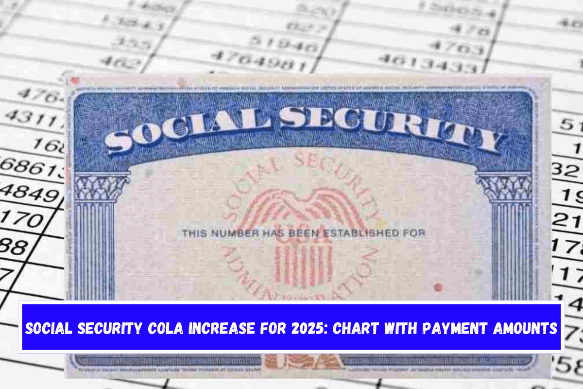 Social Security COLA increase for 2025 chart with payment amounts