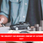 Which is the cheapest car insurance company by category in the U.S.