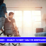 Allowance News – Disability Payment Table For Beneficiaries This Month