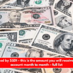 Confirmed by SSDI – this is the amount you will receive in your account month to month – full list