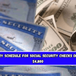 Delivery Schedule for Social Security Checks of Up to $4,800