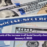 Exact amounts of the increase in all Social Security checks starting January 1, 2025