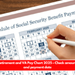 Disability, retirement and VA Pay Chart 2025 – Check amount, eligibility and payment date