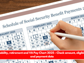 Disability, retirement and VA Pay Chart 2025 – Check amount, eligibility and payment date